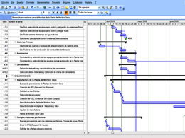 Tecnología de materiales